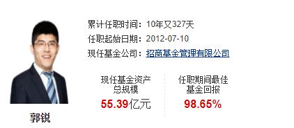 招商基金70位經(jīng)理16位產(chǎn)品近乎全虧 如何通過(guò)實(shí)業(yè)投資邏輯重塑投資人信任